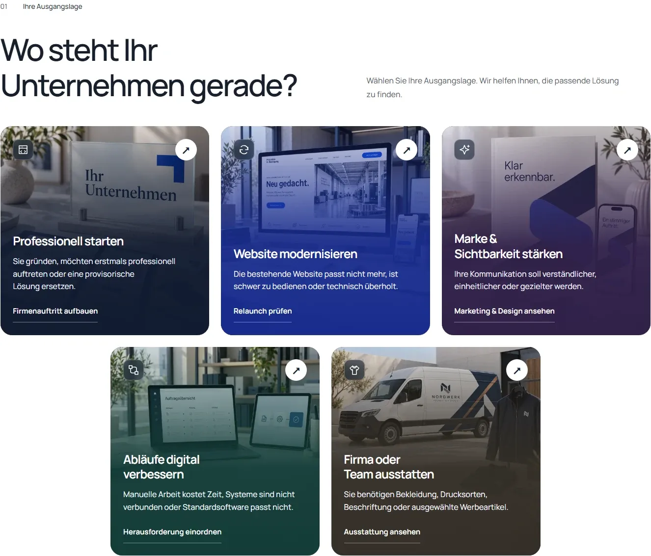 Cele cinci direcții actuale de pe pagina principală: prezență de companie, relansare website, marketing, software personalizat și echipare